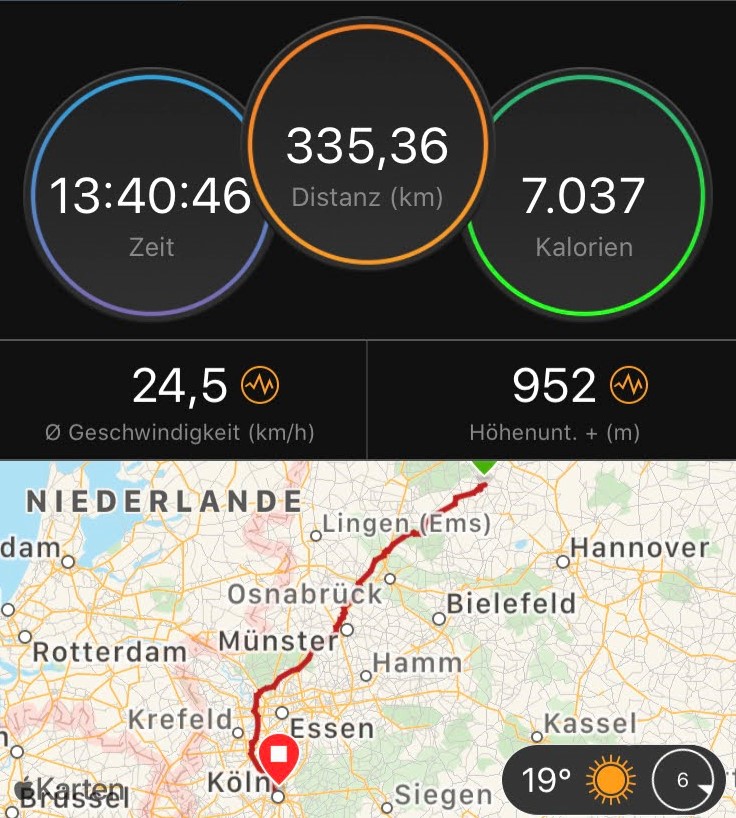 BrevetKoeln Garmin