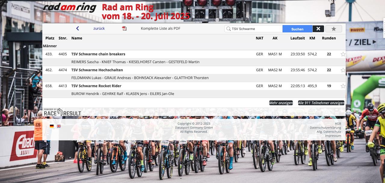 Bild 11 Ergebnis